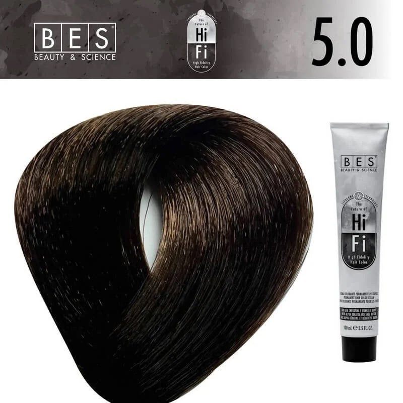 REF_P_0_BES The Future Of Hi Fi Hair Color No.5.0