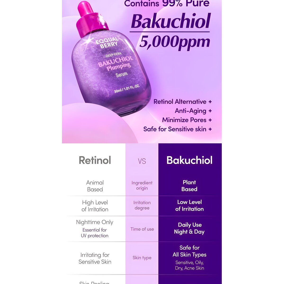 REF_P_0_Eqqual berry bakuchiol plumping serum 30 ml