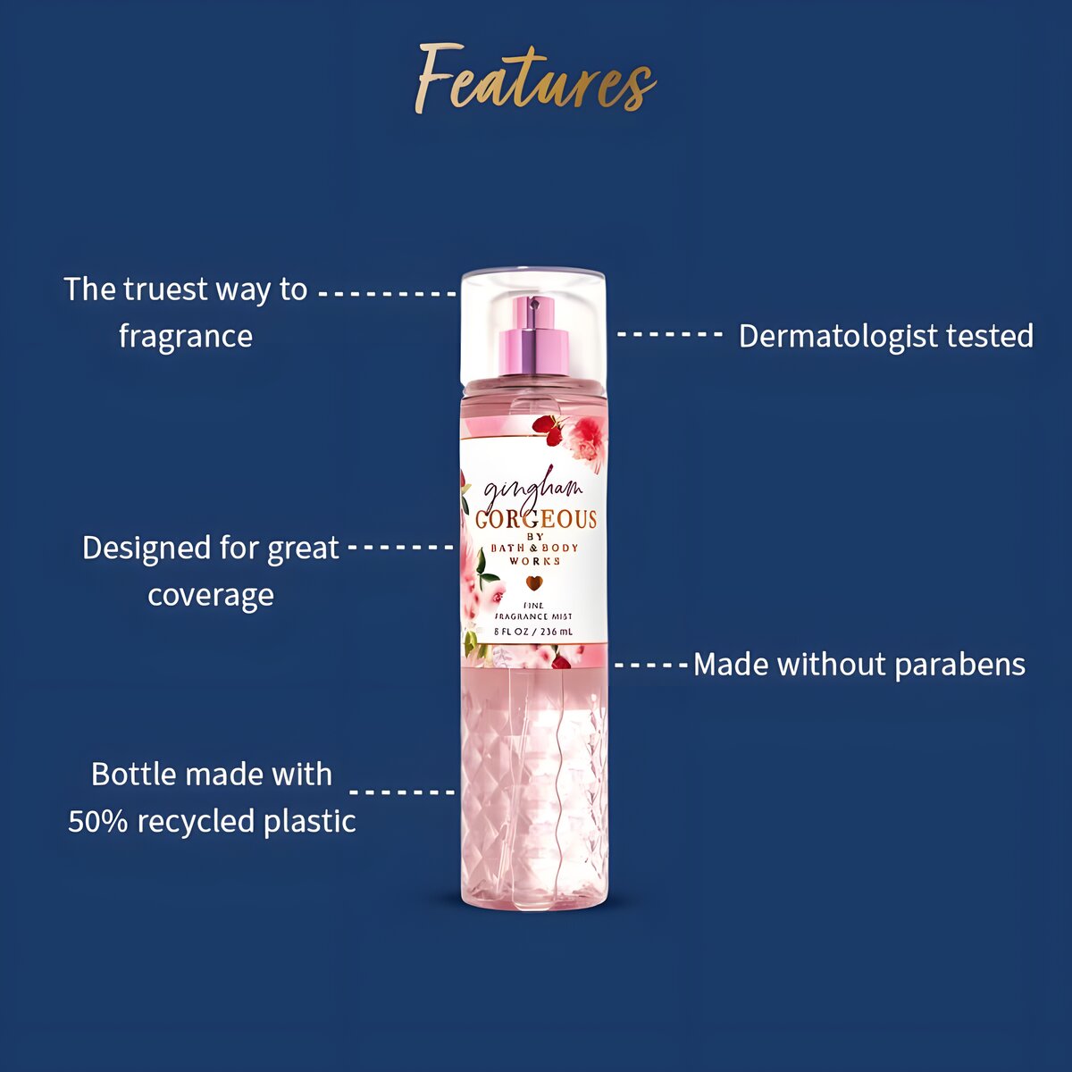 REF_P_3_Bath&body works gingham gorgeous body mist 236 ml