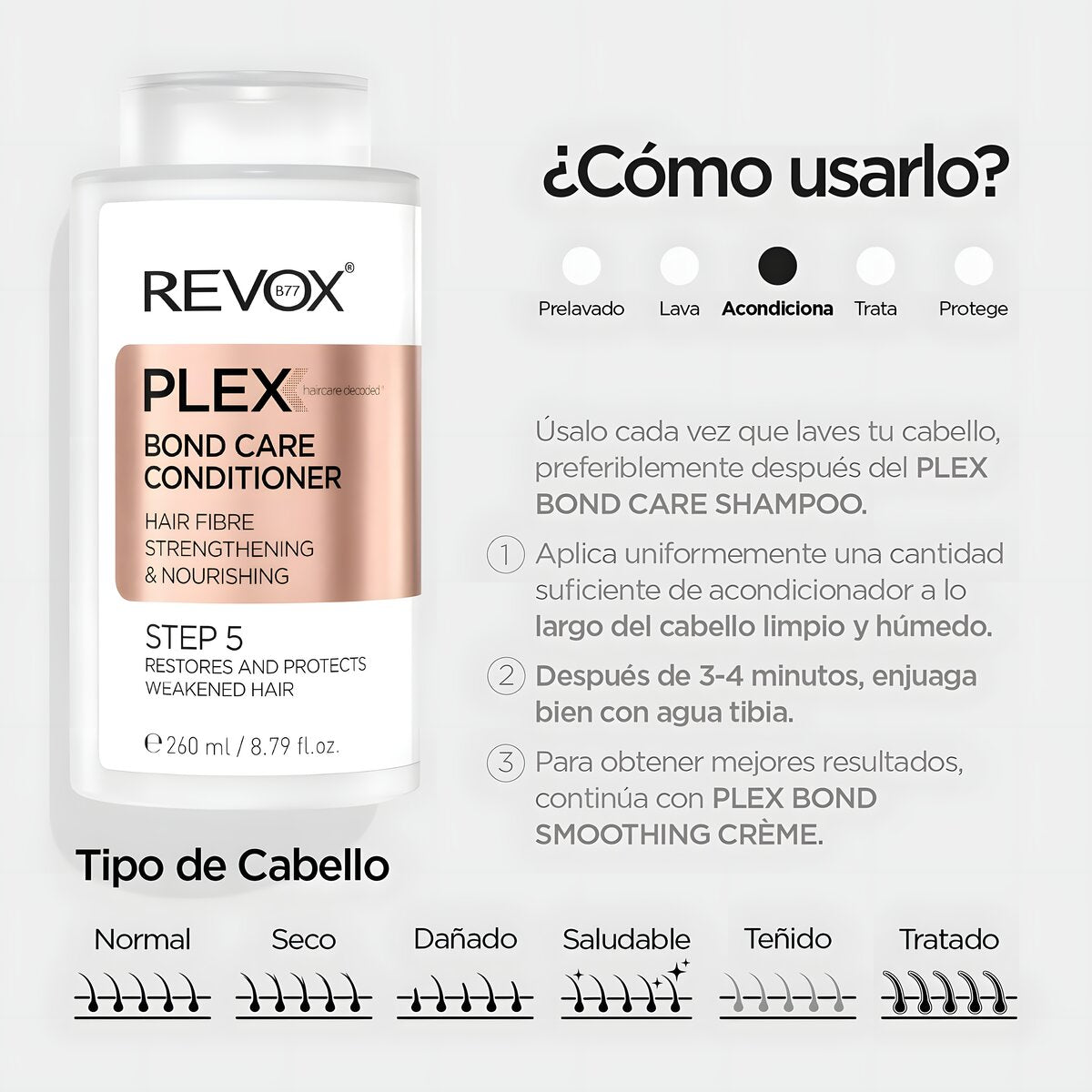 REF_P_4_Revox plex step 5 Bond care conditioner 260 ml