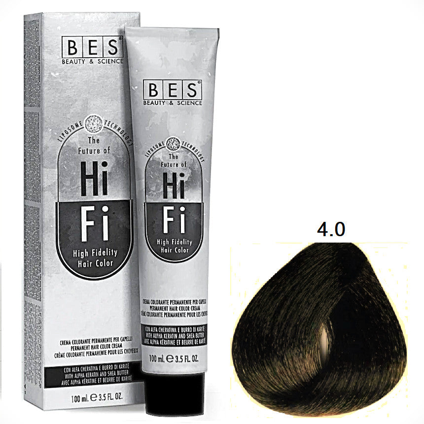 REF_P_0_BES The Future Of Hi Fi Hair Color No.4.0