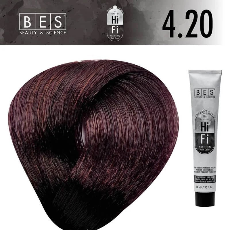 REF_P_0_BES The Future Of Hi Fi Hair Color No.4.20