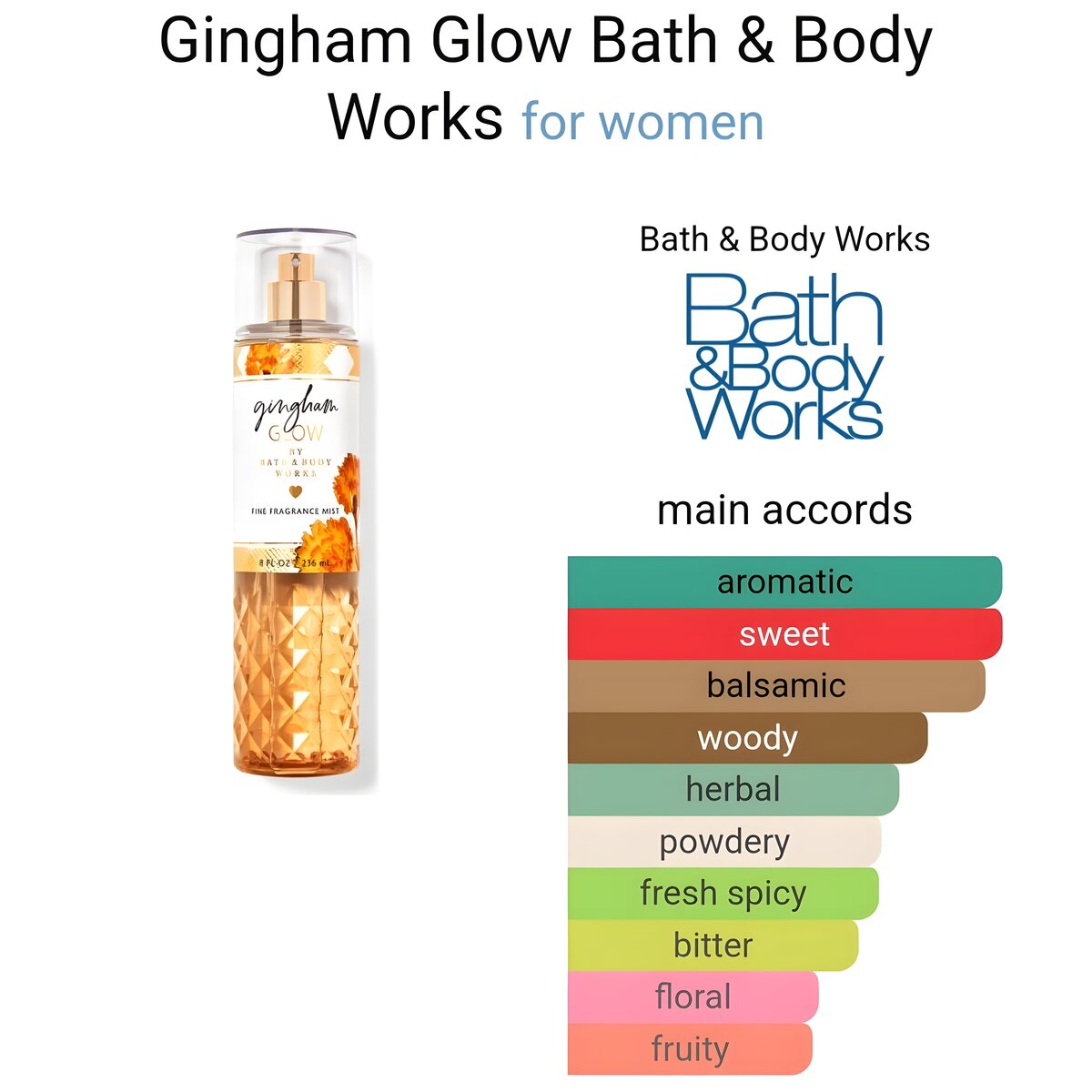 REF_P_0_Bath&body works gingham glow body mist 236 ml