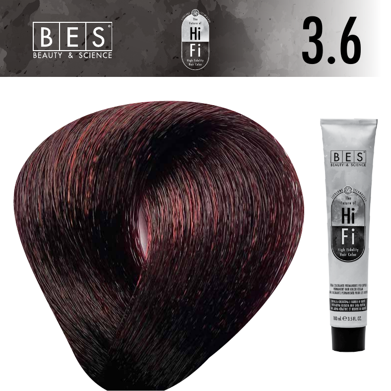 REF_P_0_BES The Future Of Hi Fi Hair Color No.3.6