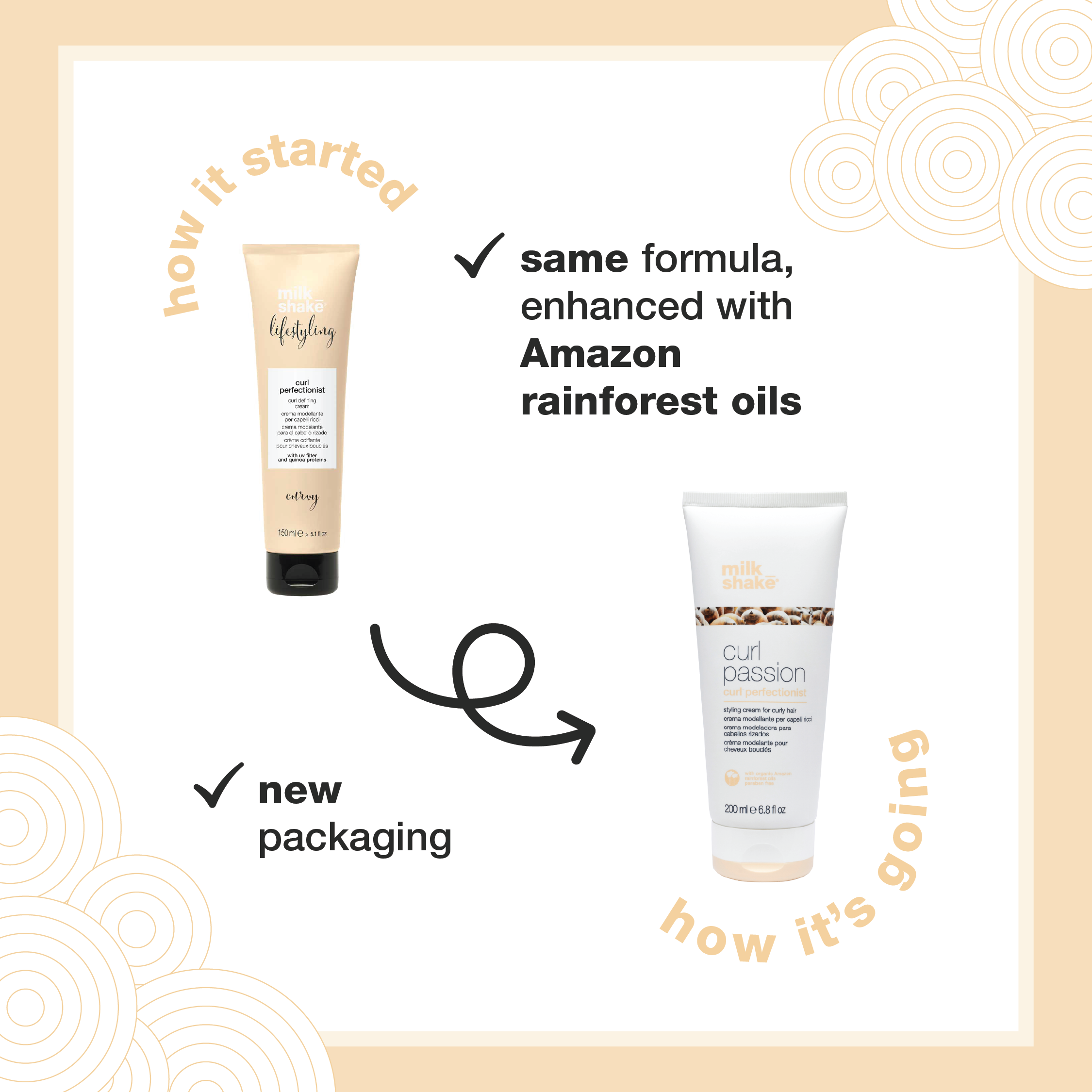 REF_P_2_curl passion curl perfectionist 200 ml