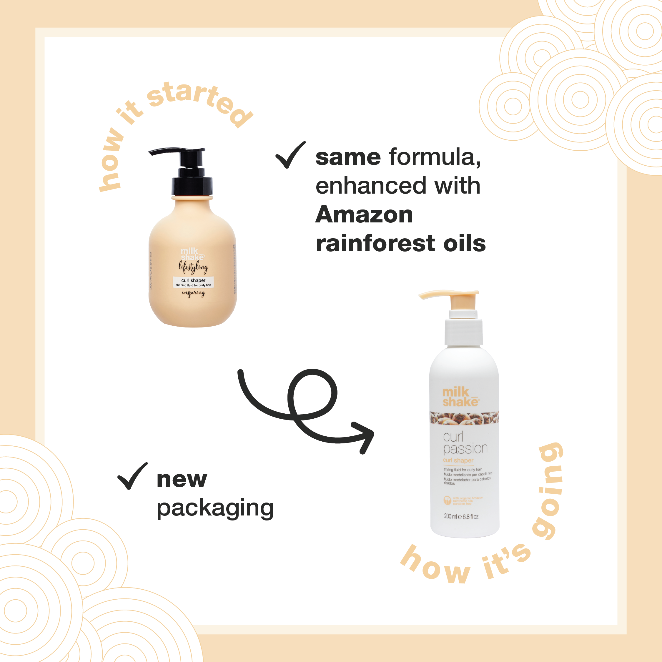 REF_P_2_curl passion curl shaper 200 ml