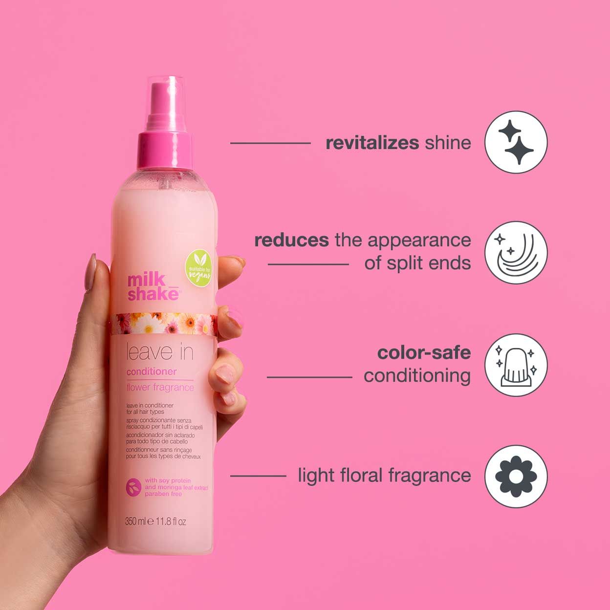 REF_P_3_milk_shake® leave in conditioner flower 75 ml