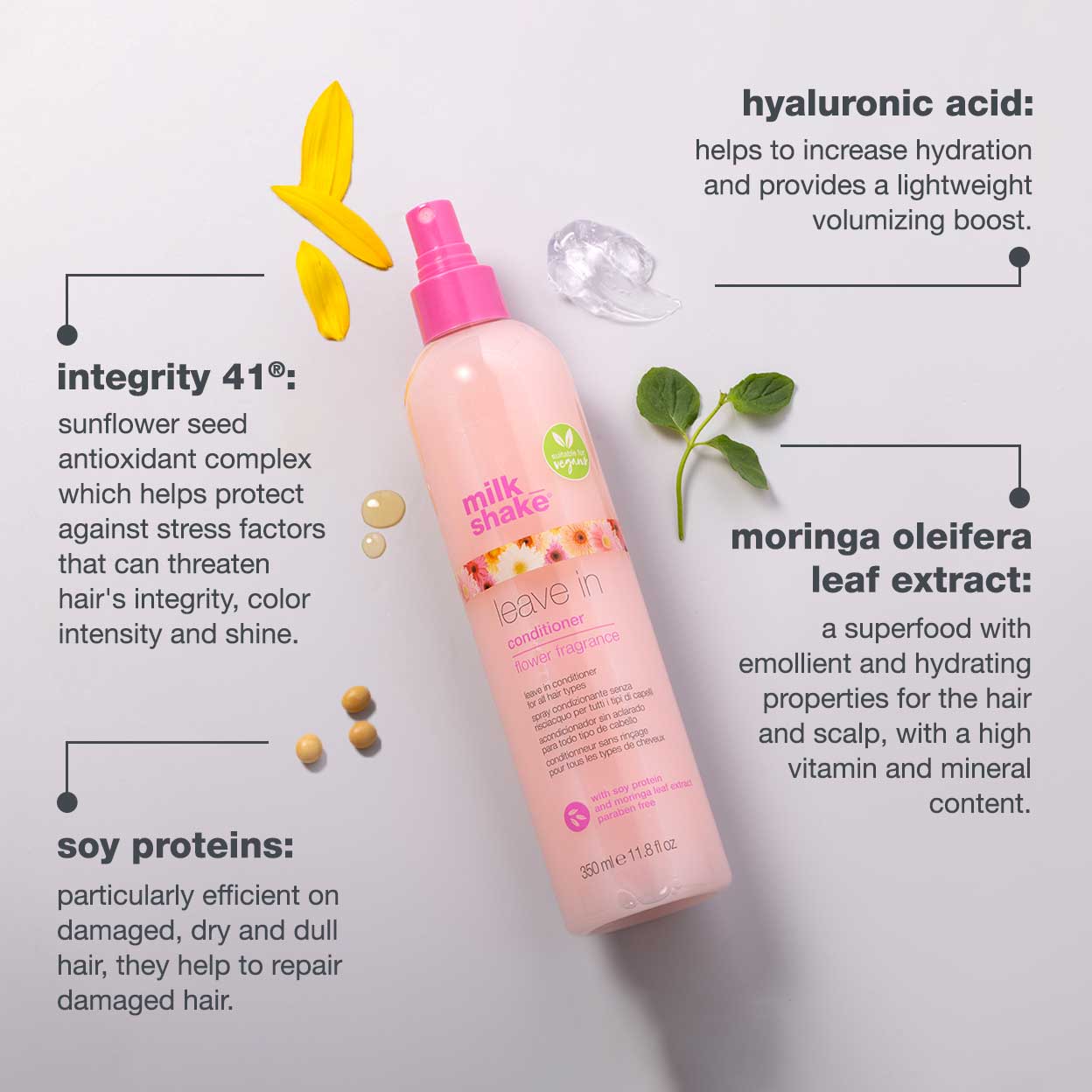 REF_P_4_milk_shake® leave in conditioner flower 75 ml